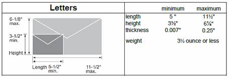 Envelope measurments for determining when a letter becomes a package